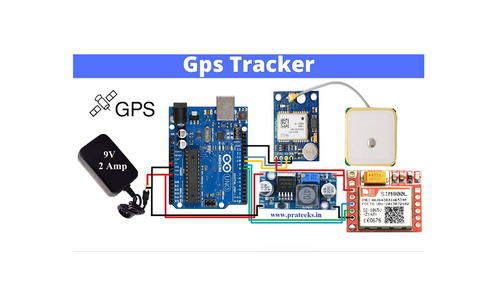 Build Your Own Gps Tracking System Using Arduino : 6 Steps - Instructables