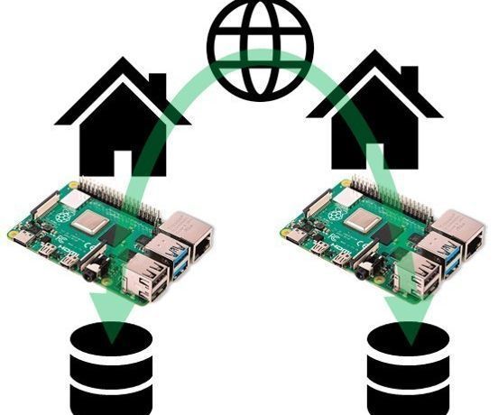 2 Raspberry Pis for Easy and Cheap Remote RAID