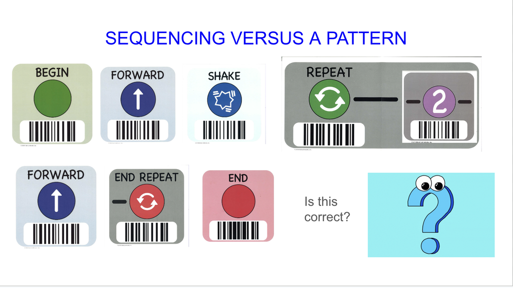 Whole Group Debugging