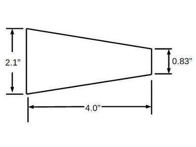 Fabricating the Reflector Strips