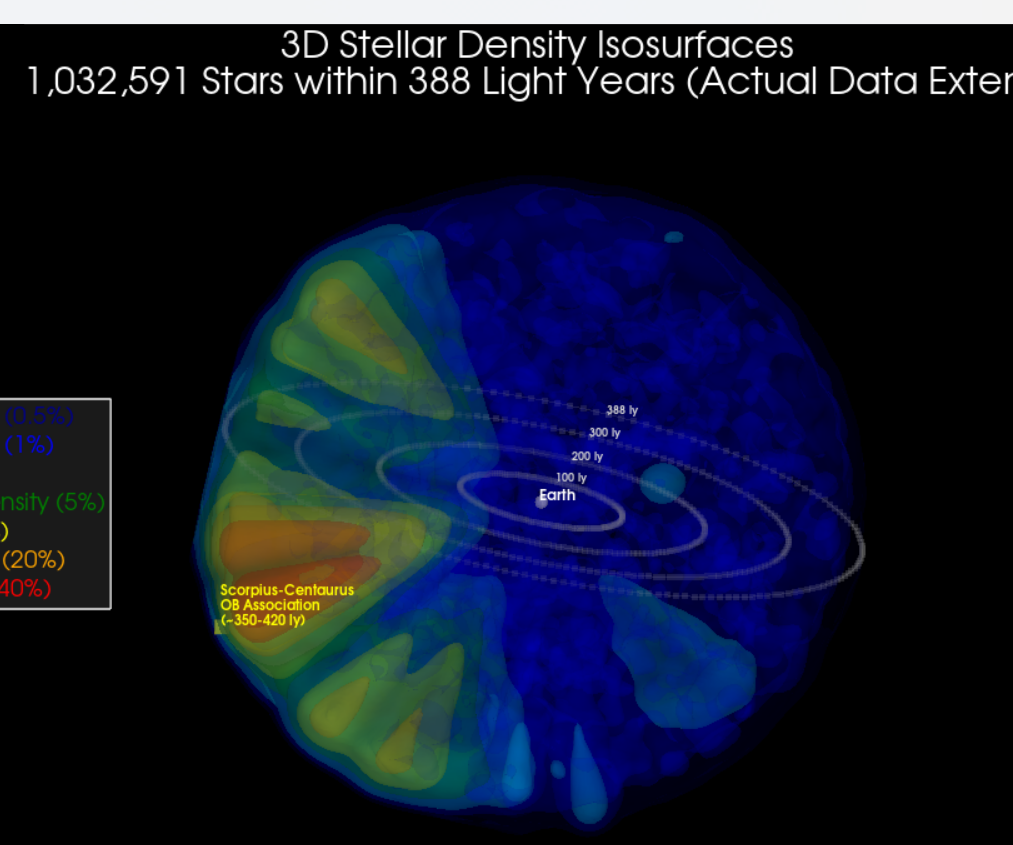 1 Million Star 3D Stellar Density Isosurface Data Visualization Using Python