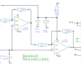 Using Your Own Op-amp