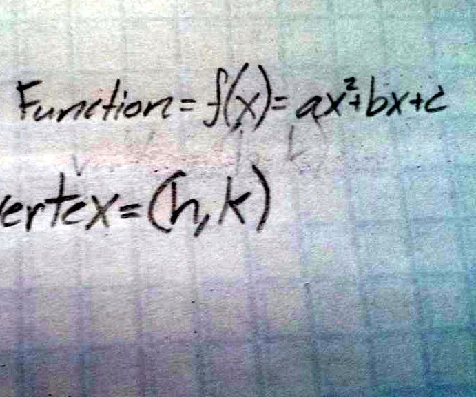 How to Find the Vertex of a Quadratic 