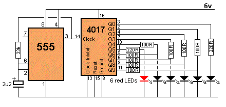 Knight Rider Scanner LED Effect