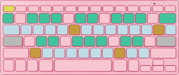 Map Your Keyboard