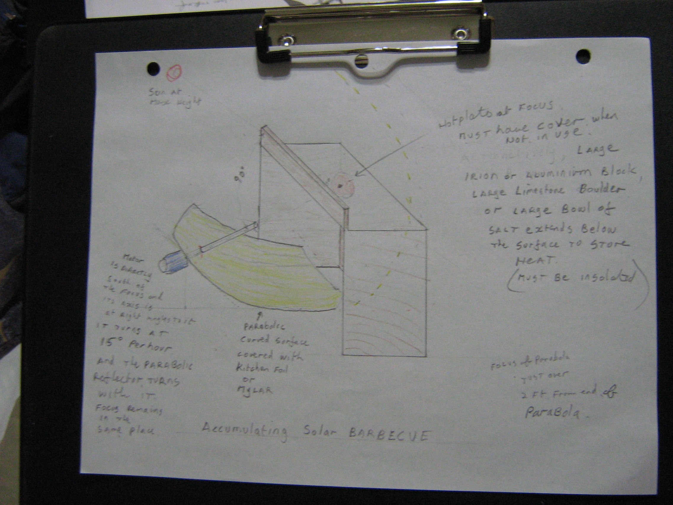 Basic Tracking Solar Accumulating Barbecue 