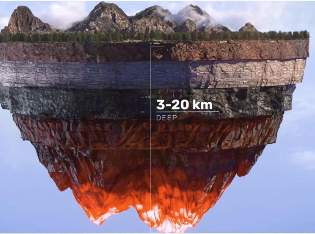 NYC Site Survey for Ultra Deep Geothermal Plant [Quaise Energy]