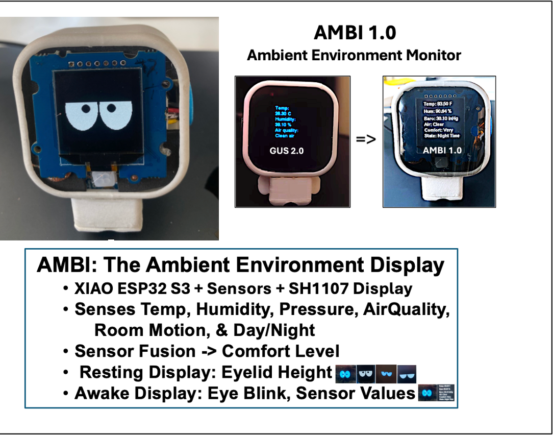Ambient Environment Sensor Fusion: AMBI 1.0