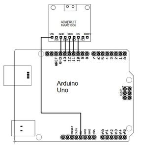 Simple Multitasking in Arduino on Any Board : 12 Steps (with Pictures ...