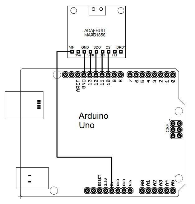 Multitasking In Arduino Simple Multitasking in Arduino on Any Board : 12 Steps (with Pictures ...