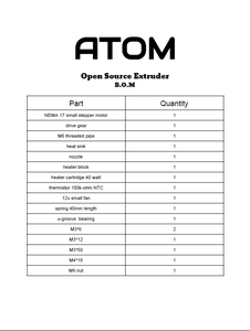 Prepare the Bill of Materials