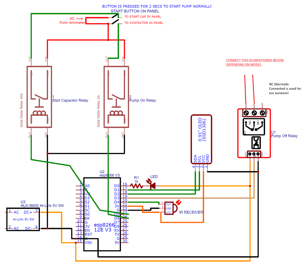 Connections