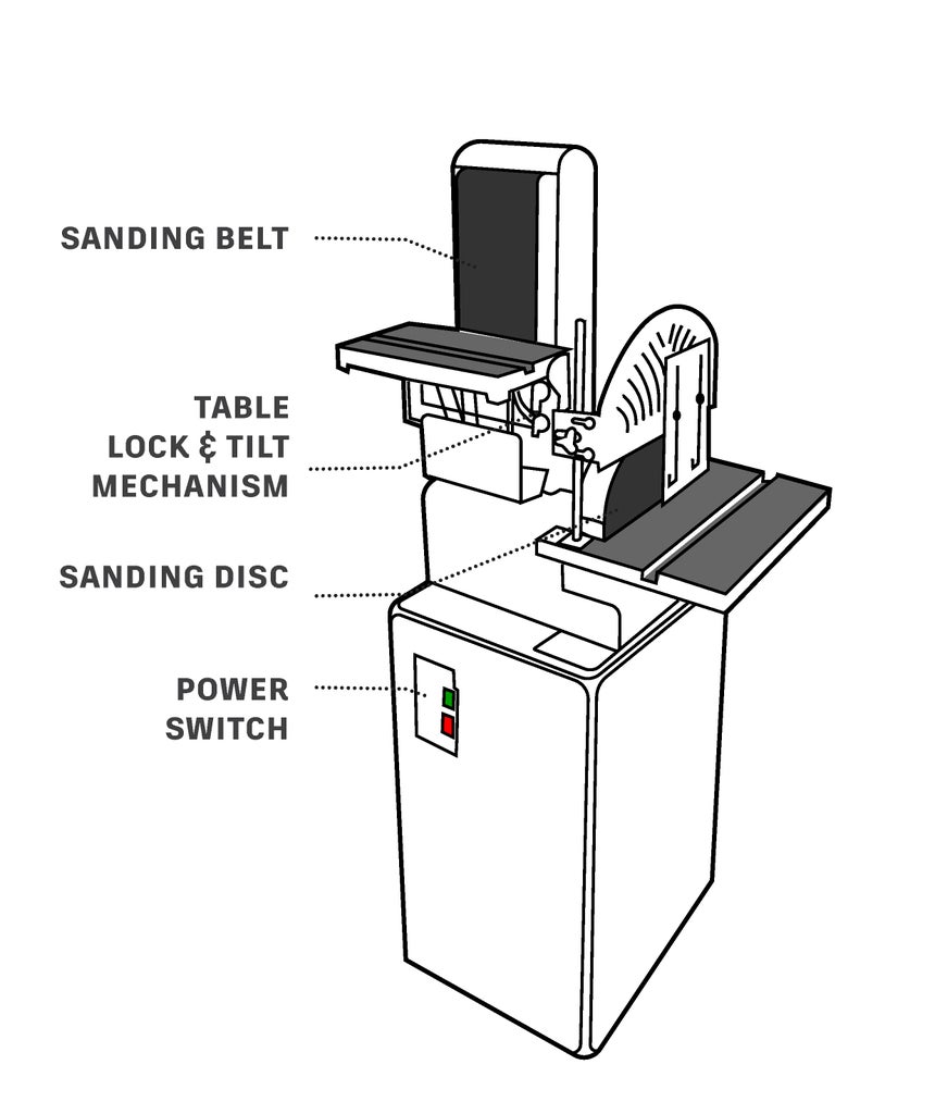 Getting Started With Sanders 5 Steps Instructables getting-started-with-sanders-5-steps-instructables