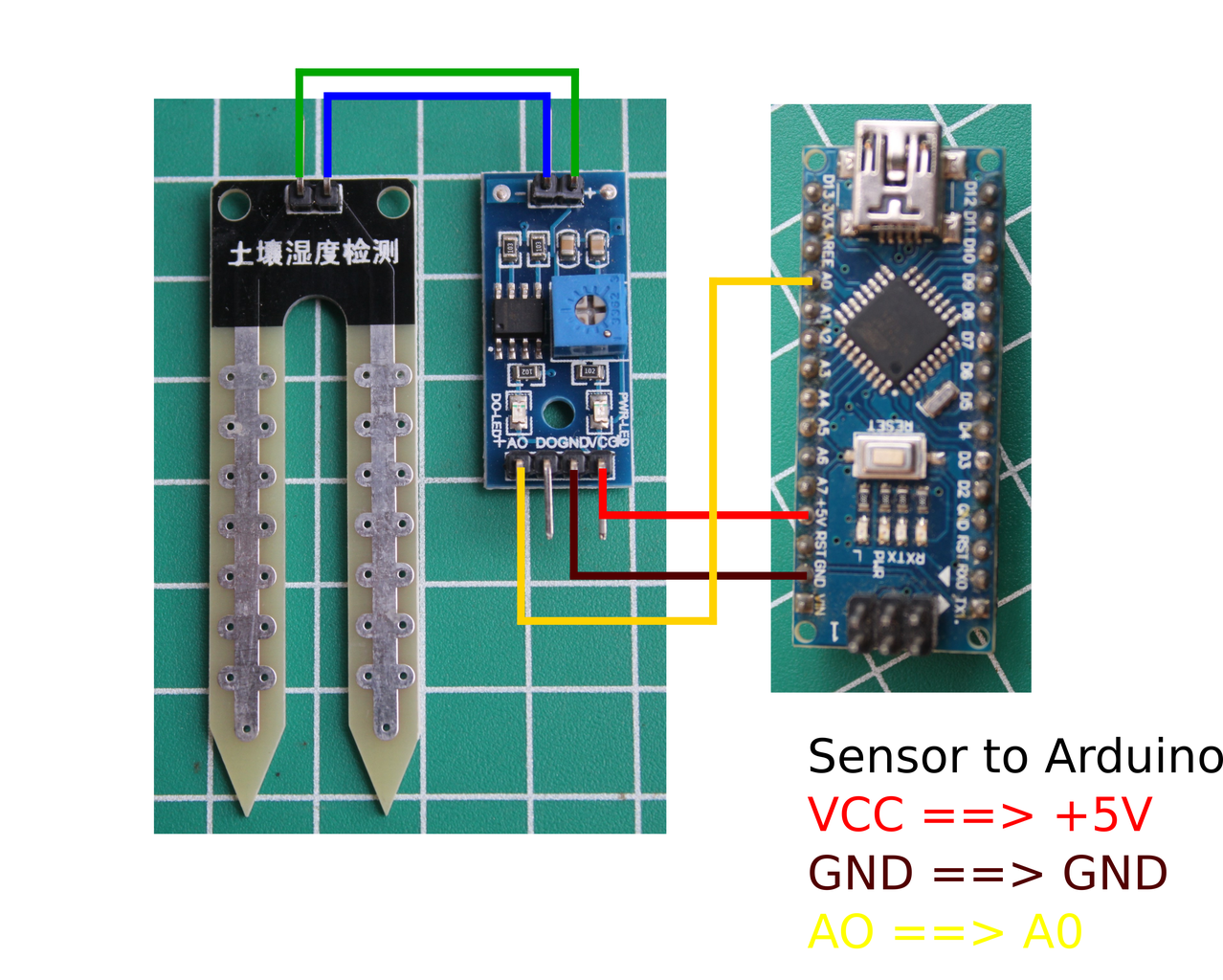 How to Use Soil Moisture Sensore Using Arduino : 4 Steps - Instructables