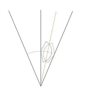 Mark Angle for Wings