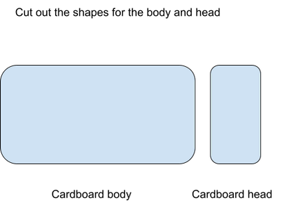 Make the Body and Head 