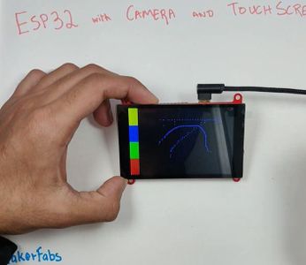 Other Applications of the ESP32 Touch Cam