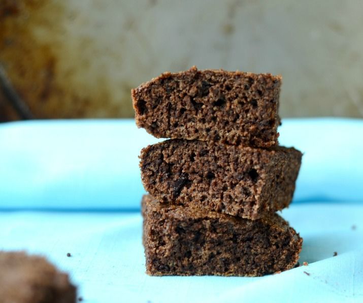 Coconut Flour Brownies