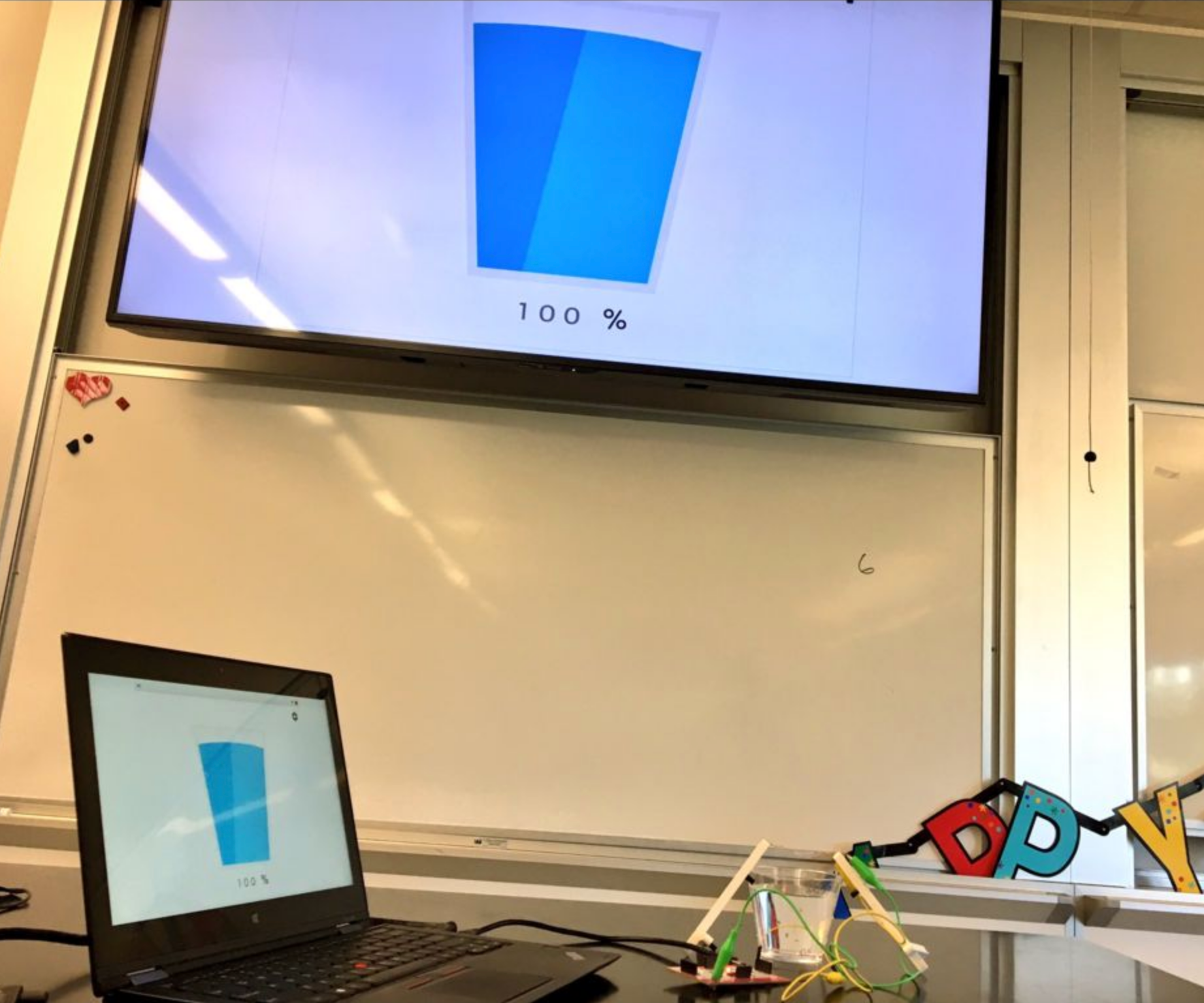 Water Glass With Makey Makey