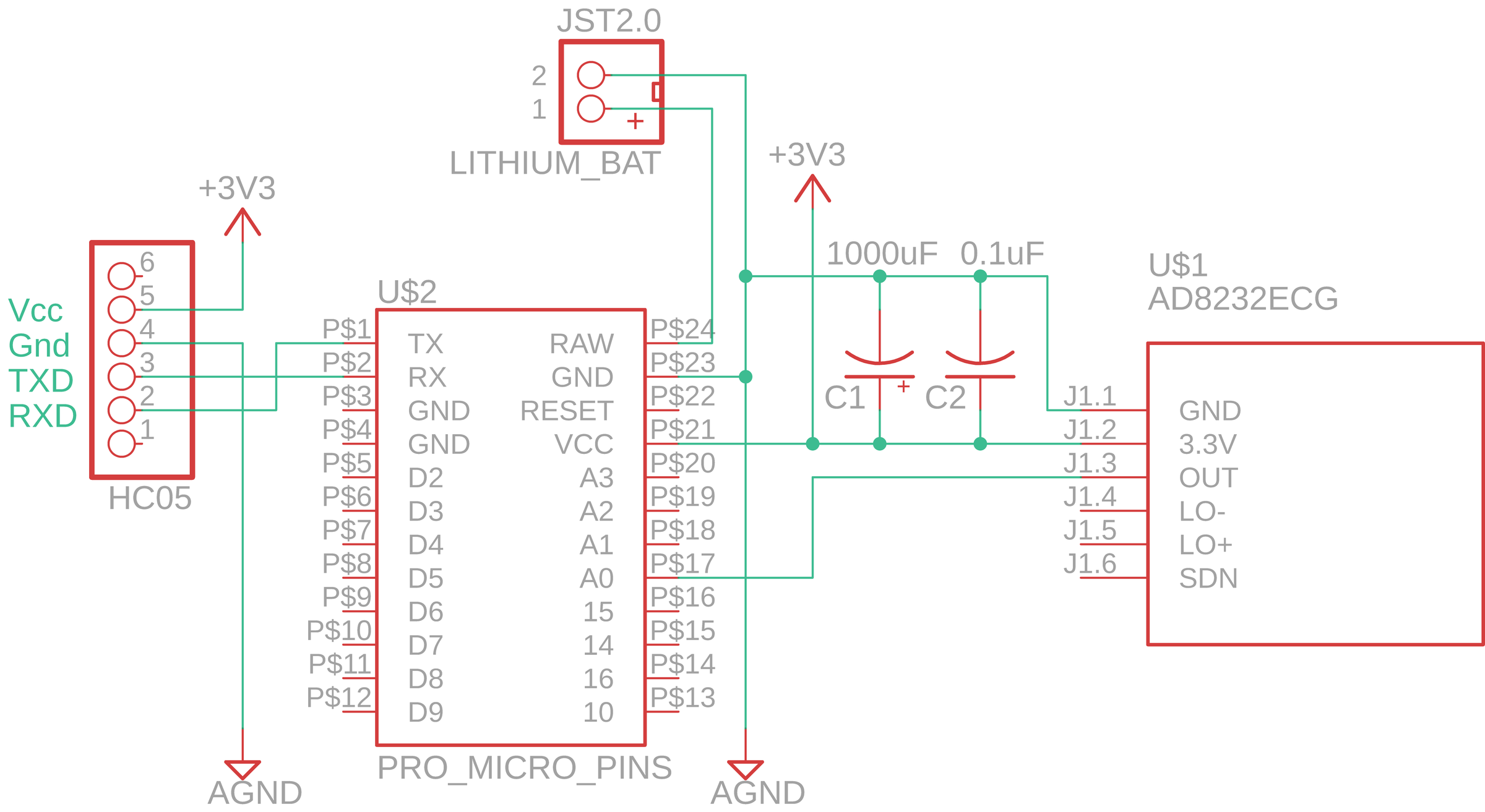 EEG AD8232 Phase 2 : 5 Steps (with Pictures) - Instructables