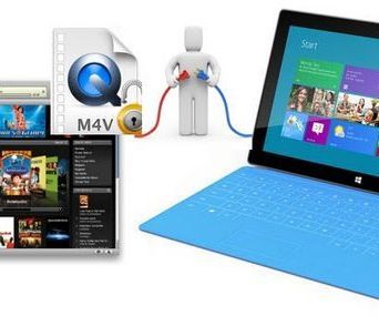 How to Play ITunes Video on Windows RT Tablet