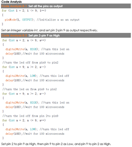 Flowing LED Lights With Arduino Uno R3 : 6 Steps - Instructables