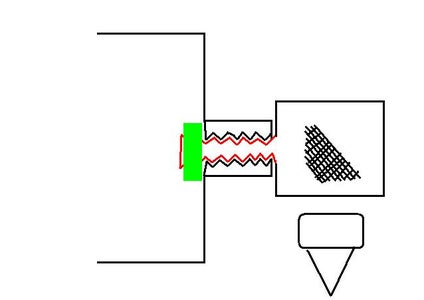 The Drive Shaft/roller