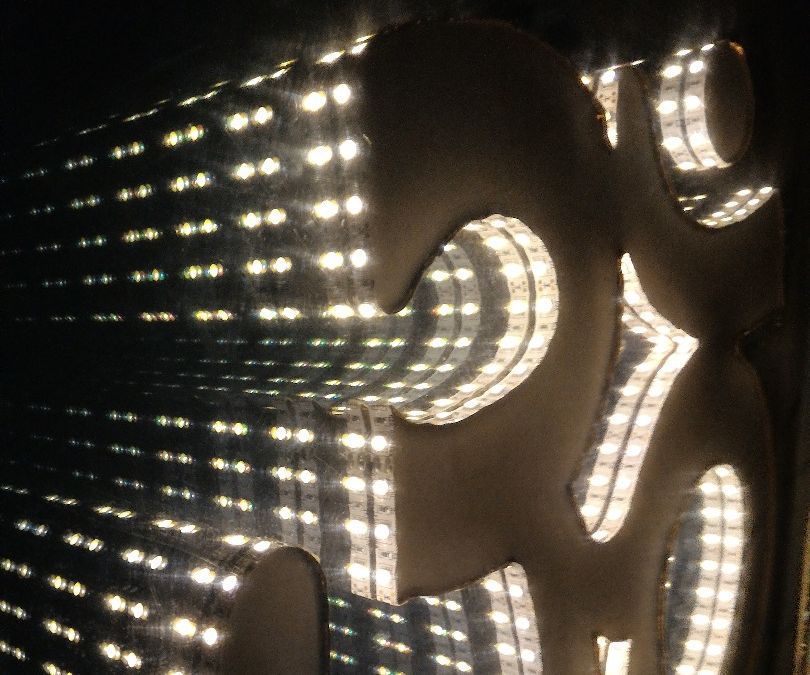 3 Dimentional Display