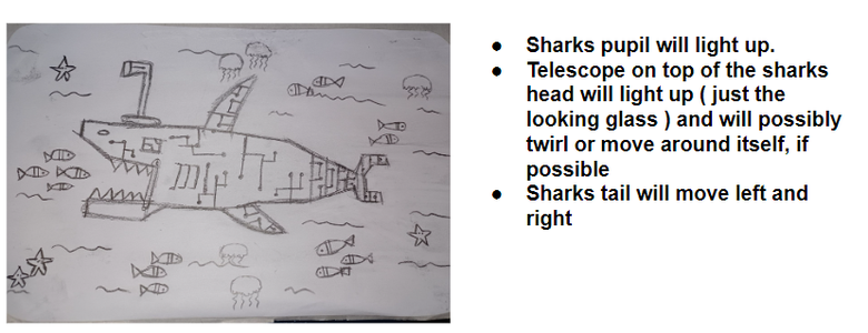 Design Brainstorming