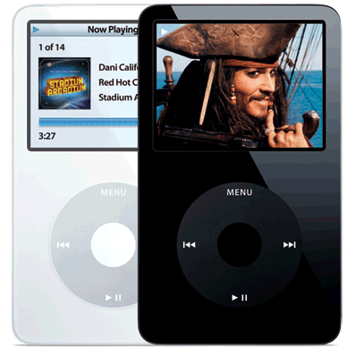 Putting Dvds on Your Ipod