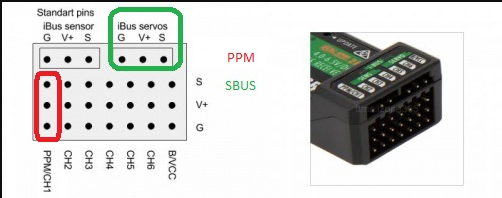 ESP32 Based Basic Flight Controller for a Quadcopter : 6 Steps ...
