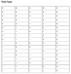 Setting Up Your Password 