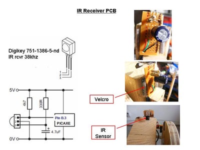 IR Receiver and Opto Sensor PCBs