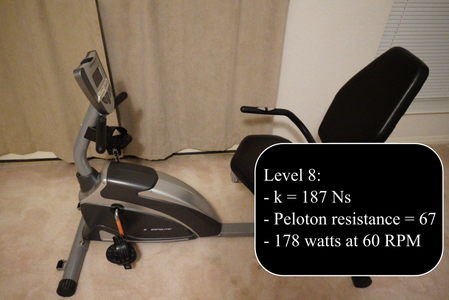 Measure Exercise Bike Output Power and Peloton Equivalent Resistance ...