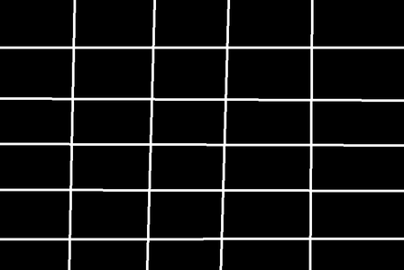 Add the Horizontal Lines
