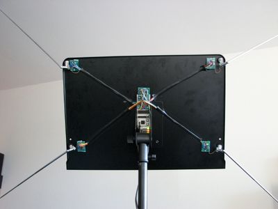 Mounting Everything to the Stand