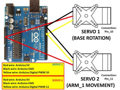 Arduino Robotic Arm : 13 Steps (with Pictures) - Instructables