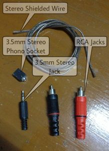 Materials and Tools Needed