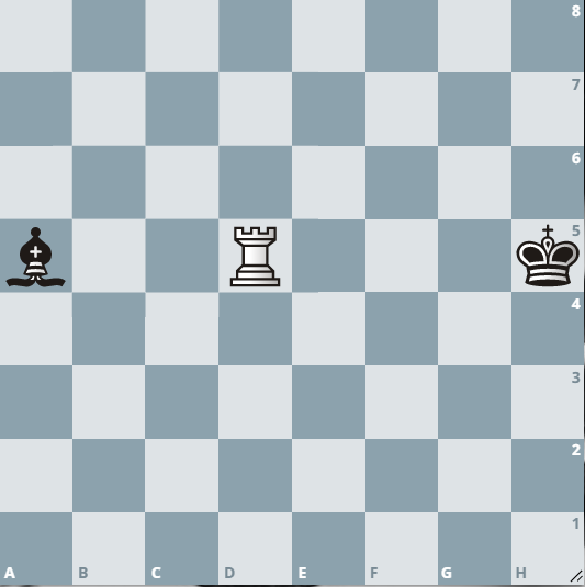 Basic Tactics and Strategies (Rook Forks)