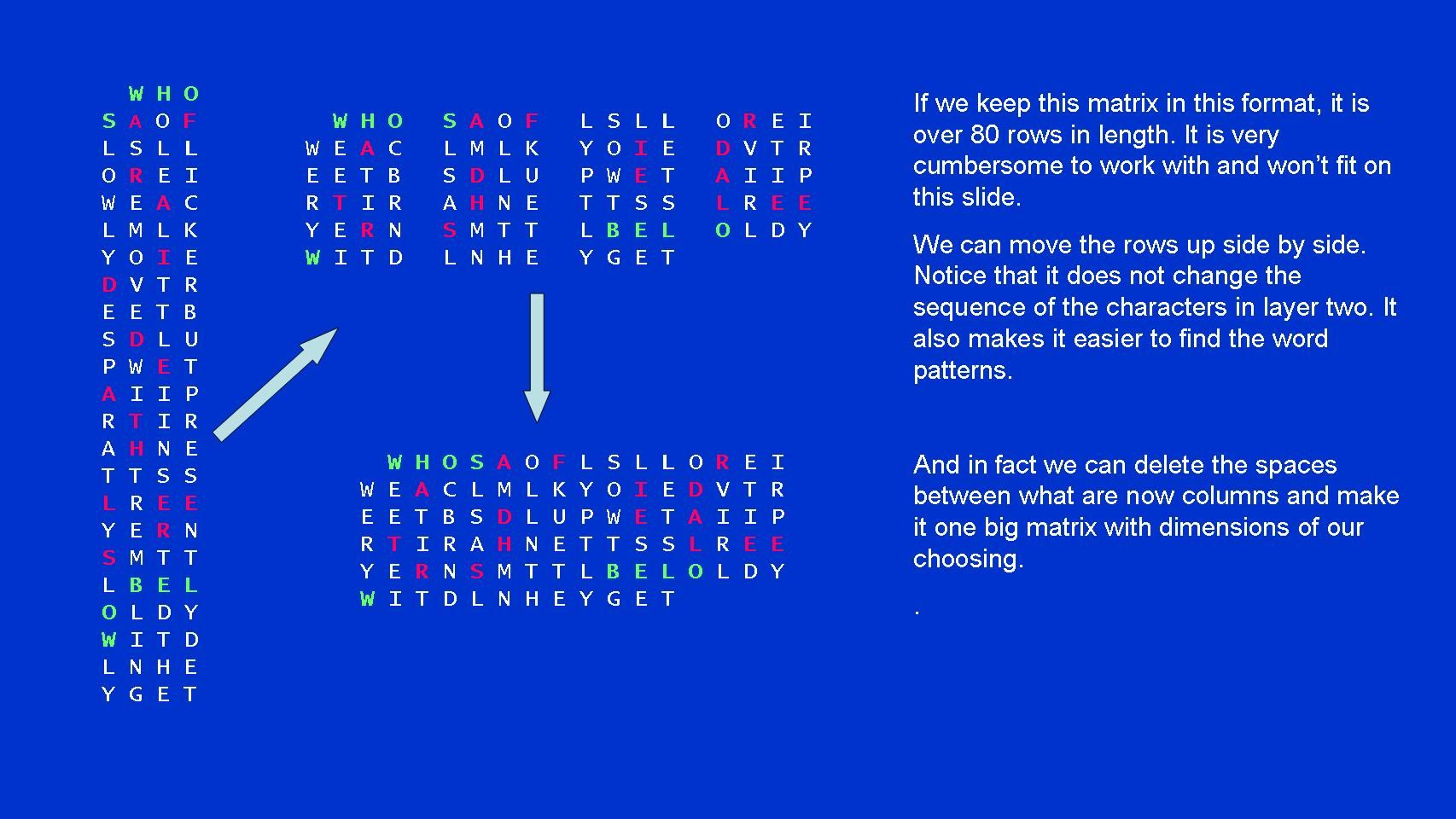How to Solve Sanborn's Kryptos: Part 9 - K3 Palimpsest : 11 Steps ...