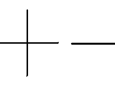Test Tools:  a Polarity Tester