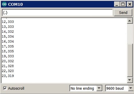 Simple Remote Data Plotting Using Android / Arduino / PfodApp : 6 Steps ...
