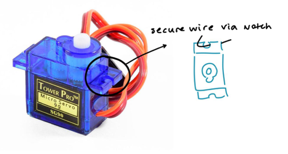 Circuit Integration