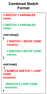 Making (More) Complicated Arduino Projects: Nx(software+hardware) : 8 ...
