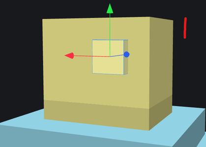 Making the Head