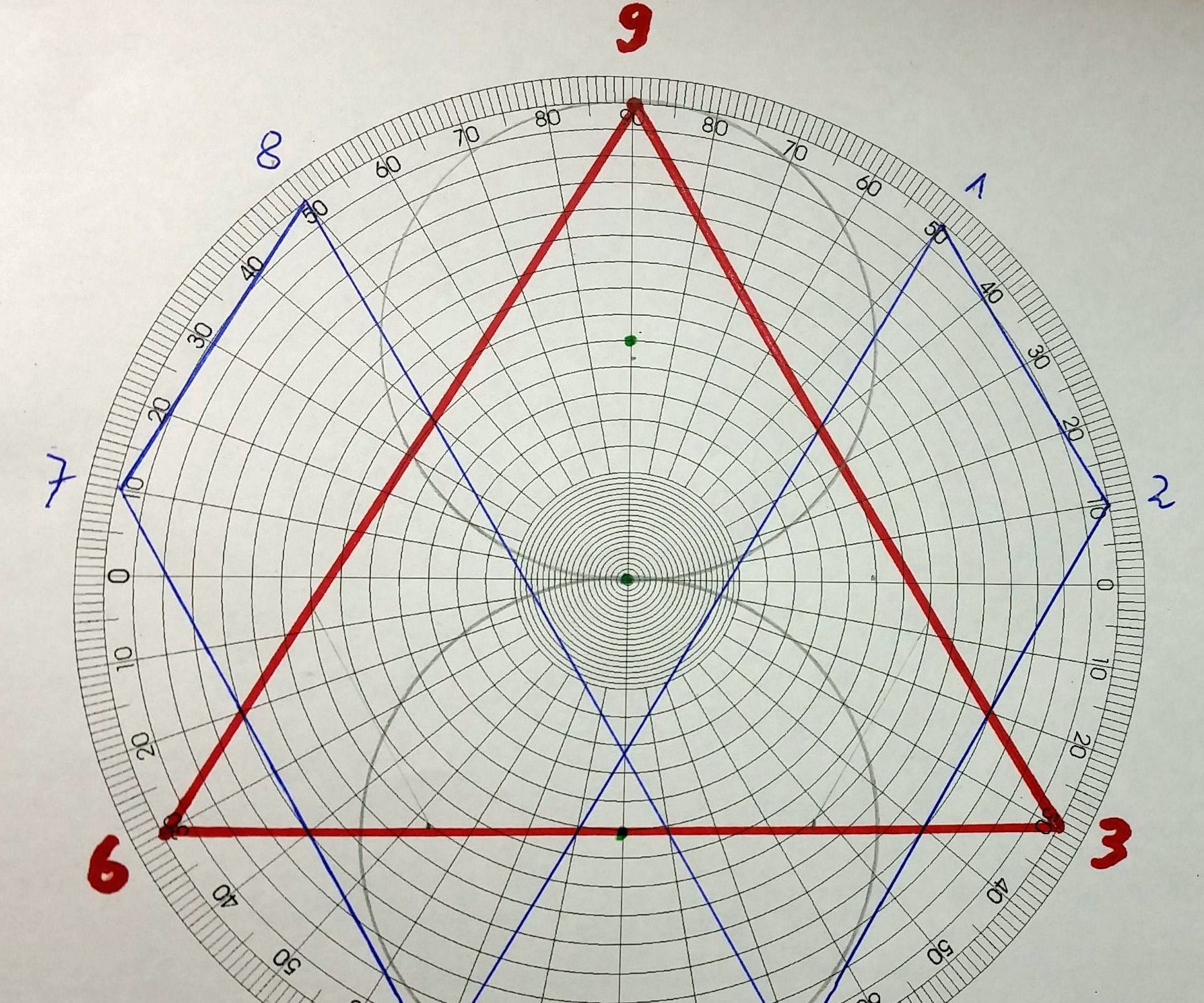 369 - Parity - Yin and Yang