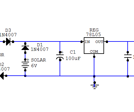 Microgeração De Energia Elétrica