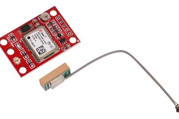 What You Will Need What You Will Need