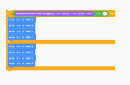CODING