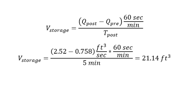 Calculate Bioretention Cell Size